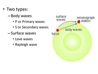 • Two types:
–Body waves
• P or Primary waves
• S or Secondary waves
–Surface waves
• Love waves
• Rayleigh wave
 