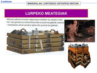 2.sektorea
MINERALAK LORTZEKO USTIATEGI MOTAK
LURPEKO MEATEGIAK
 