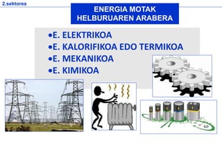 E. ELEKTRIKOA
E. KALORIFIKOA EDO TERMIKOA
E. MEKANIKOA
E. KIMIKOA
2.sektorea
ENERGIA MOTAK
HELBURUAREN ARABERA
 