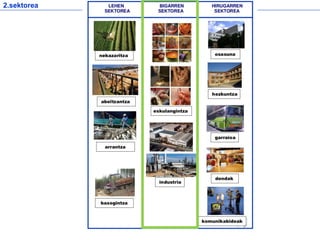 2.sektorea
 