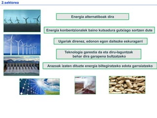2.sektorea
Energia alternatiboak dira
Energia konbentzionalek baino kutsadura gutxiago sortzen dute
Ugariak direnez, edonon egon daitezke eskuragarri
Teknologia garestia da eta diru-laguntzak
behar dira garapena bultzatzeko
Arazoak izaten dituzte energia biltegiratzeko edota garraiatzeko
 