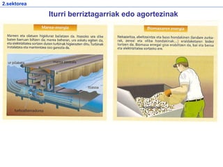 Iturri berriztagarriak edo agortezinak
2.sektorea
 
