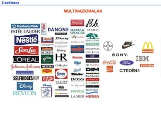 MULTINAZIONALAK
2.sektorea
 