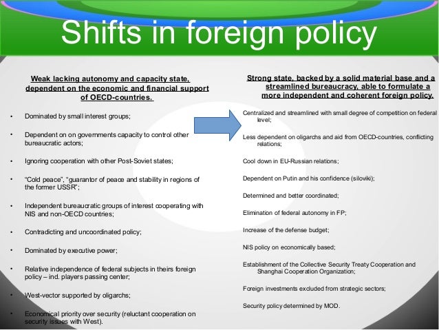 putin thesis russian energy policy Vladimir putin, who became the president of russia in 2000 during this period keywords: energy policies, russian foreign policy, oil, natural gas introduction dissertation on the issue of 'foreign policy on the basis of energy' (onay. putin thesis russian energy policy Vladimir putin, who became the president of russia in 2000 during this period keywords: energy policies, russian foreign policy, oil, natural gas introduction dissertation on the issue of 'foreign policy on the basis of energy' (onay.