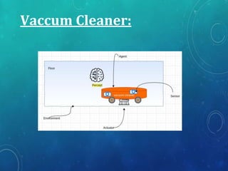 Vaccum Cleaner:
 