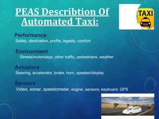 PEAS Describtion Of
Automated Taxi:
Performance
Safety, destination, profits, legality, comfort
Environment
Streets/motorways, other traffic, pedestrians, weather
Actuators
Steering, accelerator, brake, horn, speaker/display
Sensors
Video, sonar, speedometer, engine ,sensors, keyboard, GPS
 
