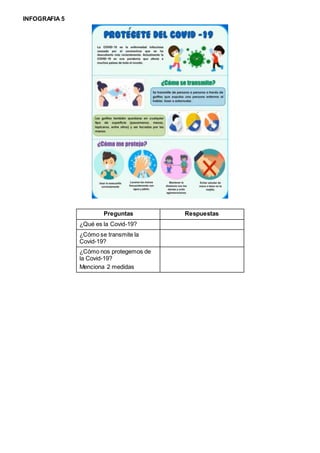 INFOGRAFIA 5
Preguntas Respuestas
¿Qué es la Covid-19?
¿Cómo se transmite la
Covid-19?
¿Cómo nos protegemos de
la Covid-19?
Menciona 2 medidas
 