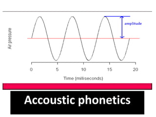 Accoustic phonetics
 