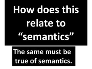 How does this
relate to
“semantics”
The same must be
true of semantics.
 