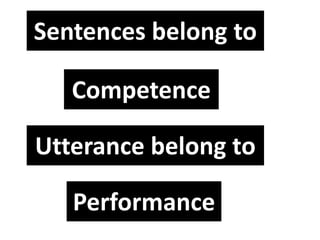 Competence
Sentences belong to
Utterance belong to
Performance
 