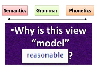 •Why is this view
“model”
plausible?
Semantics Grammar Phonetics
 