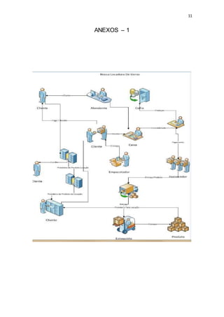 11
ANEXOS – 1
 