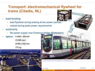 Transport: electromechanical flywheel for
         trams (Citadis, NL)
•   load leveling
     • load flywheel during braking & low power periods
     • unload during peak power requirements
•   autonomy
     •   No power supply over Erasmus bridge (Rotterdam)
•   specs:




                                                 CCM (center for concepts in mechatronics)



                                                                                                     07-06-2012   14
                         © 2012 Sirris – FMTC – VUB   www.sirris.be   www.fmtc.be   mobi.vub.ac.be
 
