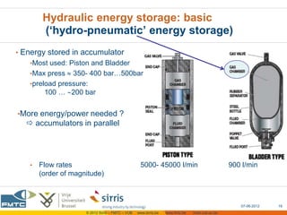 Hydraulic energy storage: basic
        (‘hydro-pneumatic’ energy storage)
• Energy stored in accumulator
   •Most used: Piston and Bladder
   •Max press   350- 400 bar…500bar
   •preload pressure:
        100 … 200 bar


•More energy/power needed ?
   accumulators in parallel




   •   Flow rates                                  5000- 45000 l/min                             900 l/min
       (order of magnitude)



                                                                                                    07-06-2012   19
                     © 2012 Sirris – FMTC – VUB   www.sirris.be   www.fmtc.be   mobi.vub.ac.be
 
