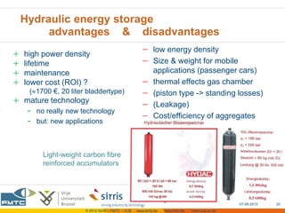 Hydraulic energy storage
     advantages & disadvantages
                                                           low energy density
high power density
lifetime                                                   Size & weight for mobile
maintenance                                                applications (passenger cars)
lower cost (ROI) ?                                         thermal effects gas chamber
 ( 1700 €, 20 liter bladdertype)                           (piston type -> standing losses)
mature technology
                                                           (Leakage)
 -   no really new technology
                                                           Cost/efficiency of aggregates
 -   but: new applications



      Light-weight carbon fibre
      reinforced accumulators




                                                                                                07-06-2012   20
                    © 2012 Sirris – FMTC – VUB   www.sirris.be   www.fmtc.be   mobi.vub.ac.be
 