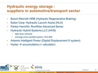 Hydraulic energy storage :
suppliers in automotive/transport sector

•   Bosch-Rexroth HRB (Hydraulic Regenerative Braking)
•   Eaton Corp: Hydraulic Launch Assist (HLA)
•   Parker Hannifin: RunWise Advanced Series
•   Hydraulic Hybrid Systems,LLC (HHS)
     •   light-duty vehicles
     •   average price parallel system: $12,900
•   Artemis Intelligent Power (Digital Displacement © system)
•   Hydac  accumulators (+ calculator)




                                                                                                   07-06-2012   26
                       © 2012 Sirris – FMTC – VUB   www.sirris.be   www.fmtc.be   mobi.vub.ac.be
 