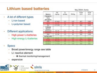 Lithium based batteries                                                                         May 2009 A. Burke



•   A lot of different types
     • Li-ion based
     • Li-polymer based


•   Different applications:
     • High power Li-batteries
     • High energy Li-batteries


•   Specs
     • Broad power/energy range see table
     • Li: reactive element
          •  thermal monitoring/management
     •   expensive



                                                                                                            07-06-2012   31
                        © 2012 Sirris – FMTC – VUB   www.sirris.be   www.fmtc.be   mobi.vub.ac.be
 