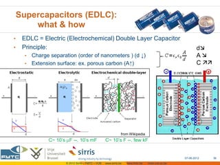 Supercapacitors (EDLC):
        what & how
•    EDLC = Electric (Electrochemical) Double Layer Capacitor
•    Principle:                                                                                           d
      • Charge separation (order of nanometers ) (d ↓)                                                    A
      • Extension surface: ex. porous carbon (A↑)                                                         C 




                                                               from Wikipedia
               C~ 10’s F --. 10’s mF               C~ 10’s F --. few kF


                                                                                                  07-06-2012     36
                      © 2012 Sirris – FMTC – VUB   www.sirris.be   www.fmtc.be   mobi.vub.ac.be
 