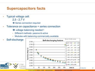 Supercapacitors facts

•   Typical voltage cell:
         2,5 - 2,7 V
          Series connection required
•   Tolerance on capacitance + series connection
          voltage balancing needed !
         • Different methods: passive & active
         • Modules with balancing commercially available

•   Self-discharge                                                                   Bron:VUB-mobi




                                                                                                     07-06-2012   37
                         © 2012 Sirris – FMTC – VUB   www.sirris.be   www.fmtc.be   mobi.vub.ac.be
 