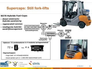Supercaps: Still fork-lifts




                                                                                         07-06-2012   38
             © 2012 Sirris – FMTC – VUB   www.sirris.be   www.fmtc.be   mobi.vub.ac.be
 