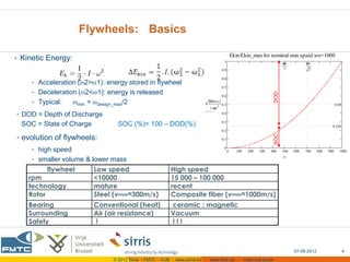 Flywheels: Basics

                                                                                                             Ekin/Ekin_max for nominal max speed wn=1000
• Kinetic Energy:                                                                                   1
                                                                                                                                            wn          wn
                                                                                                   0.9                                       2           2

                                                                                                   0.8
     • Acceleration ( 2> 1): energy stored in flywheel
                                                                                                   0.7
     • Deceleration ( 2< 1): energy is released




                                                                                                                                      DOD
                                                                                                   0.6
     • Typical:      min   =    design_max/2                                        2
                                                                                        Ekin ( )
                                                                                                2 0.5                                                                      0.50
                                                                                         I wn
• DOD = Depth of Discharge                                                                         0.4


  SOC = State of Charge                 SOC (%)= 100 – DOD(%)                                      0.3
                                                                                                                                                                       0.250
                                                                                                   0.2




                                                                                                                                      SOC
• evolution of flywheels:                                                                          0.1


     • high speed                                                                                   0
                                                                                                         0     100     200   300   400      500   600   700    800   900     1000

     • smaller volume & lower mass
          flywheel             Low speed                           High speed
    rpm                        <10000                              15 000 – 100 000
    technology                 mature                              recent
    Rotor                      Steel (vmax≈300m/s)                 Composite fiber (vmax≈1000m/s)
    Bearing                    Conventional (heat)                 ceramic ; magnetic
    Surrounding                Air (air resistance)                Vacuum
    Safety                     !                                   !!!



                                                                                                                                                  07-06-2012                      4
                                      © 2012 Sirris – FMTC – VUB    www.sirris.be        www.fmtc.be                 mobi.vub.ac.be
 