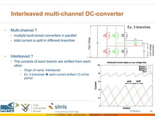 Interleaved multi-channel DC-converter

                                                                                                               Ex. 3 branches
•   Multi-channel ?
    • multiple buck-boost converters in parallel




                                                                          High Voltage
    • total current is split in different branches




                                                                                                                             Low Voltage
                                                                                                                             (supercaps)
•   Interleaved ?
    • The currents of each branch are shifted from each
      other
          • Origin of name ‘interleaved’
          • Ex. 3 branches  each current shifted 1/3 of the
            period




                                                                                                                07-06-2012    60
                             © 2012 Sirris – FMTC – VUB   www.sirris.be         www.fmtc.be   mobi.vub.ac.be
 