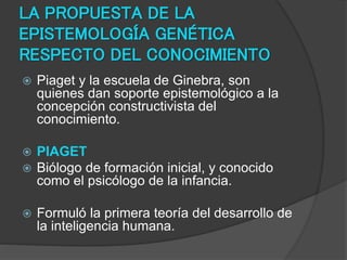 LA PROPUESTA DE LA
EPISTEMOLOGÍA GENÉTICA
RESPECTO DEL CONOCIMIENTO
 Piaget y la escuela de Ginebra, son
quienes dan soporte epistemológico a la
concepción constructivista del
conocimiento.
 PIAGET
 Biólogo de formación inicial, y conocido
como el psicólogo de la infancia.
 Formuló la primera teoría del desarrollo de
la inteligencia humana.
 