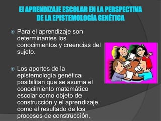 El APRENDIZAJE ESCOLAR EN LA PERSPECTIVA
DE LA EPISTEMOLOGÍA GENÉTICA
 Para el aprendizaje son
determinantes los
conocimientos y creencias del
sujeto.
 Los aportes de la
epistemología genética
posibilitan que se asuma el
conocimiento matemático
escolar como objeto de
construcción y el aprendizaje
como el resultado de los
procesos de construcción.
 