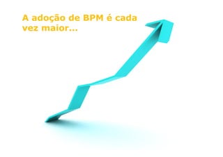 2º Seminário Internacional de BPM ELO Group & Michael Rosemann © 2010 3
A adoção de BPM é cada
vez maior...
 