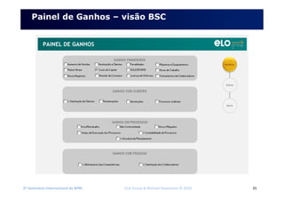 2º Seminário Internacional de BPM ELO Group & Michael Rosemann © 2010 35
Painel de Ganhos – visão BSC
 