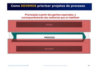 2º Seminário Internacional de BPM ELO Group & Michael Rosemann © 2010 42
Como DEVEMOS priorizar projetos de processo
Priorização a partir dos ganhos esperados, e
consequentemente das melhorias que os habilitam
 