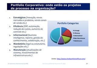 2º Seminário Internacional de BPM ELO Group & Michael Rosemann © 2010 47
Portfolio Corporativo: onde estão os projetos
de processo na organização?
1. Estratégicos (inovação, novos
mercados e produtos, novos canais
de venda etc.)
2. Eficiência (ERP, automação,
redução de custos, aumento de
controle etc.)
3. Informacional (business
intelligence, reporte, gestão do
conhecimento, colaboração, etc.)
4. Mandatório (legal ou estatutário,
regulações etc.)
5. Manutenção (atualizações de
sistema, investimentos de
infraestrutrura etc.)
Fonte: http://www.chiefportfolioofficer.com/
 
