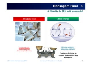 2º Seminário Internacional de BPM ELO Group & Michael Rosemann © 2010 57
- MENOS ESFORÇO- MENOS ESFORÇO + MAIS ESFORÇO+ MAIS ESFORÇO
DOCUMENTANDO:
Paradigma de descrever
Como uma organização funciona
FOCO EM GANHOS E
MELHORIAS EFETIVAS
Paradigma de juntar as
Pessoas para resolver seus
Problemas
Mensagem Final - 1
A filosofia de BPM está evoluindo!
 