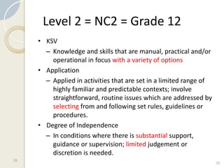 26
26
Level 2 = NC2 = Grade 12
• KSV
– Knowledge and skills that are manual, practical and/or
operational in focus with a variety of options
• Application
– Applied in activities that are set in a limited range of
highly familiar and predictable contexts; involve
straightforward, routine issues which are addressed by
selecting from and following set rules, guidelines or
procedures.
• Degree of Independence
– In conditions where there is substantial support,
guidance or supervision; limited judgement or
discretion is needed.
 