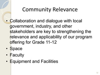 32
Community Relevance
• Collaboration and dialogue with local
government, industry, and other
stakeholders are key to strengthening the
relevance and applicability of our program
offering for Grade 11-12
• Space
• Faculty
• Equipment and Facilities
 