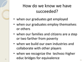 35
35
How do we know we have
succeeded?
• when our graduates get employed
• when our graduates employ themselves
or others
• when our families and citizens are a step
or two farther from poverty
• when we build our own industries and
collaborate with other players
• when we recognize the techvoc-higher
educ bridges for equivalence
 