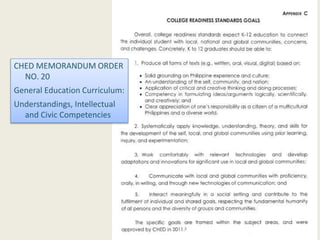 CHED
Standards
CHED MEMORANDUM ORDER
NO. 20
General Education Curriculum:
Understandings, Intellectual
and Civic Competencies
 