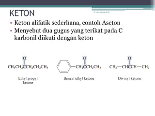 KETON                         Dr. Arry Yanuar M.Si.




• Keton alifatik sederhana, contoh Aseton
• Menyebut dua gugus yang terikat pada C
  karbonil diikuti dengan keton
 