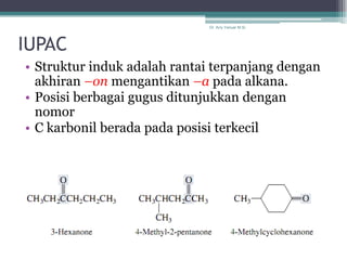 Dr. Arry Yanuar M.Si.




IUPAC
• Struktur induk adalah rantai terpanjang dengan
  akhiran –on mengantikan –a pada alkana.
• Posisi berbagai gugus ditunjukkan dengan
  nomor
• C karbonil berada pada posisi terkecil
 