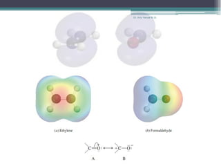 Dr. Arry Yanuar M.Si.
 