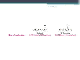 Dr. Arry Yanuar M.Si.
 