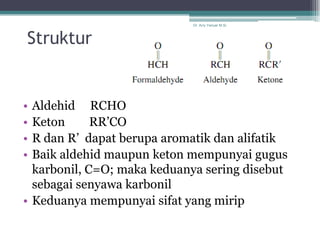 Dr. Arry Yanuar M.Si.



Struktur


• Aldehid RCHO
• Keton      RR’CO
• R dan R’ dapat berupa aromatik dan alifatik
• Baik aldehid maupun keton mempunyai gugus
  karbonil, C=O; maka keduanya sering disebut
  sebagai senyawa karbonil
• Keduanya mempunyai sifat yang mirip
 