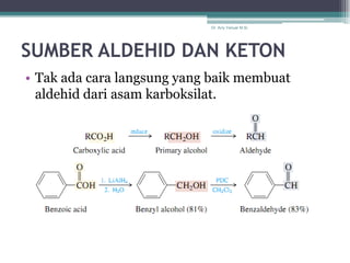 Dr. Arry Yanuar M.Si.




SUMBER ALDEHID DAN KETON
• Tak ada cara langsung yang baik membuat
  aldehid dari asam karboksilat.
 