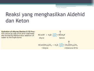 Dr. Arry Yanuar M.Si.




Reaksi yang menghasilkan Aldehid
dan Keton
 
