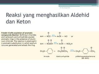 Dr. Arry Yanuar M.Si.




Reaksi yang menghasilkan Aldehid
dan Keton
 