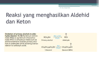 Dr. Arry Yanuar M.Si.




Reaksi yang menghasilkan Aldehid
dan Keton
 