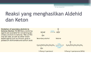 Dr. Arry Yanuar M.Si.




Reaksi yang menghasilkan Aldehid
dan Keton
 