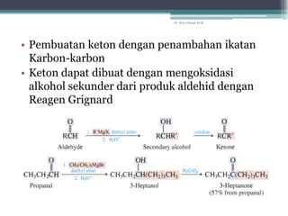 Dr. Arry Yanuar M.Si.




• Pembuatan keton dengan penambahan ikatan
  Karbon-karbon
• Keton dapat dibuat dengan mengoksidasi
  alkohol sekunder dari produk aldehid dengan
  Reagen Grignard
 