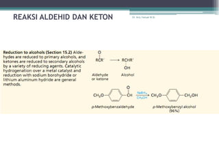 REAKSI ALDEHID DAN KETON   Dr. Arry Yanuar M.Si.
 