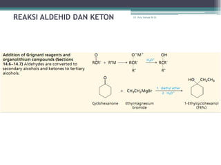 REAKSI ALDEHID DAN KETON   Dr. Arry Yanuar M.Si.
 